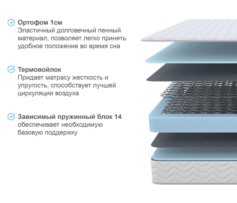 1600 x 2000, Матрас Орматек Спринг 160*200
