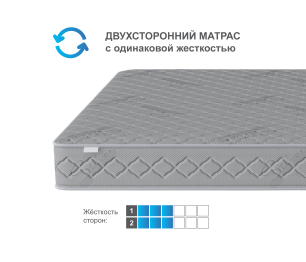 Столлайн / Матрас Фиеста 1400х2000