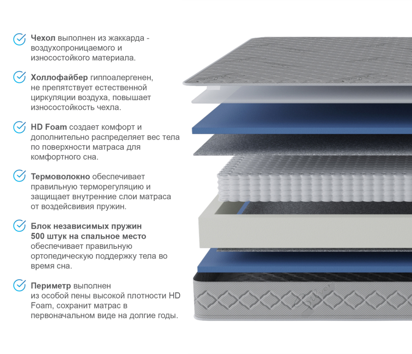 Другие размеры, Матрас Сити - Бормио 800*1900