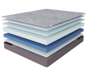 Столлайн / Матрас Здоровый сон-Макс 1200х2000