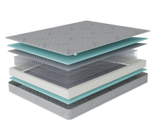 800 x 2000, Матрас Боннет 900*1900