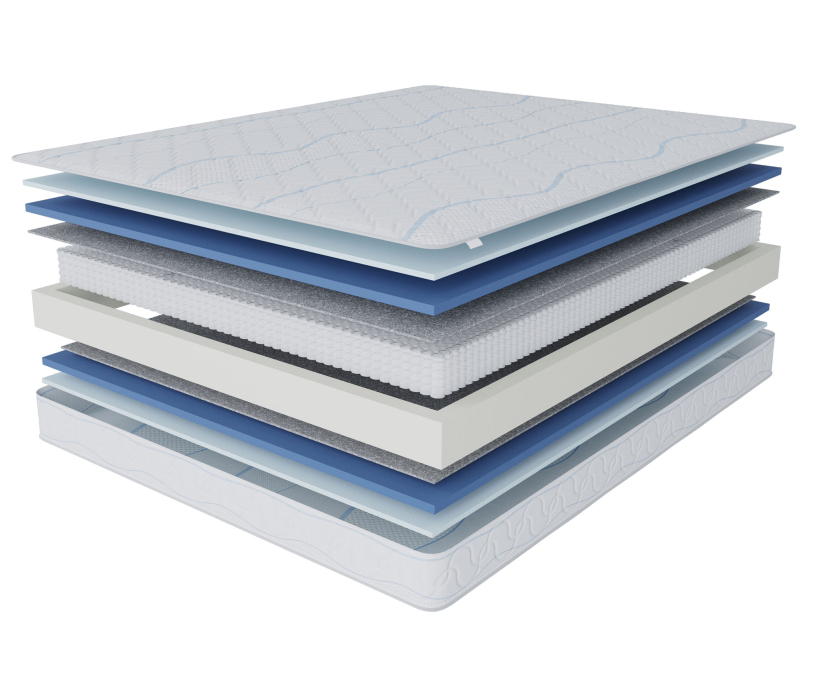 Другие размеры, Матрас Сити-Мадрид 1800х2000