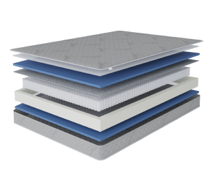 Матрас Сити - Бормио 900*1900