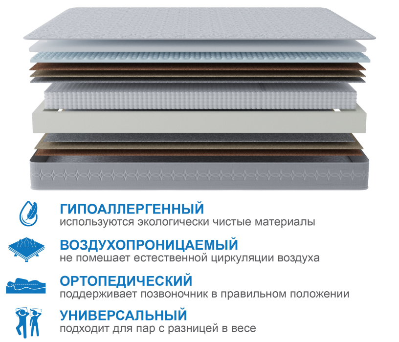 1600 x 2000, Матрас Наслаждение-Рафаэль 1600х2000