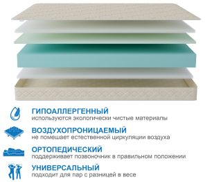 Столлайн / Матрас Классик-Орландо в скрутке 1600х2000