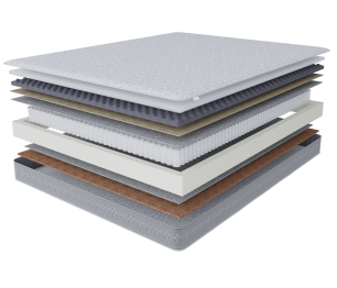 Столлайн / Матрас Сити-Генуя 1600х2000