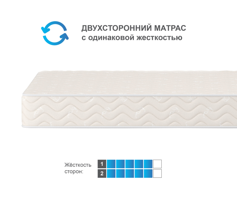 Другие размеры, Матрас Орматек Спринг кокос 90*190