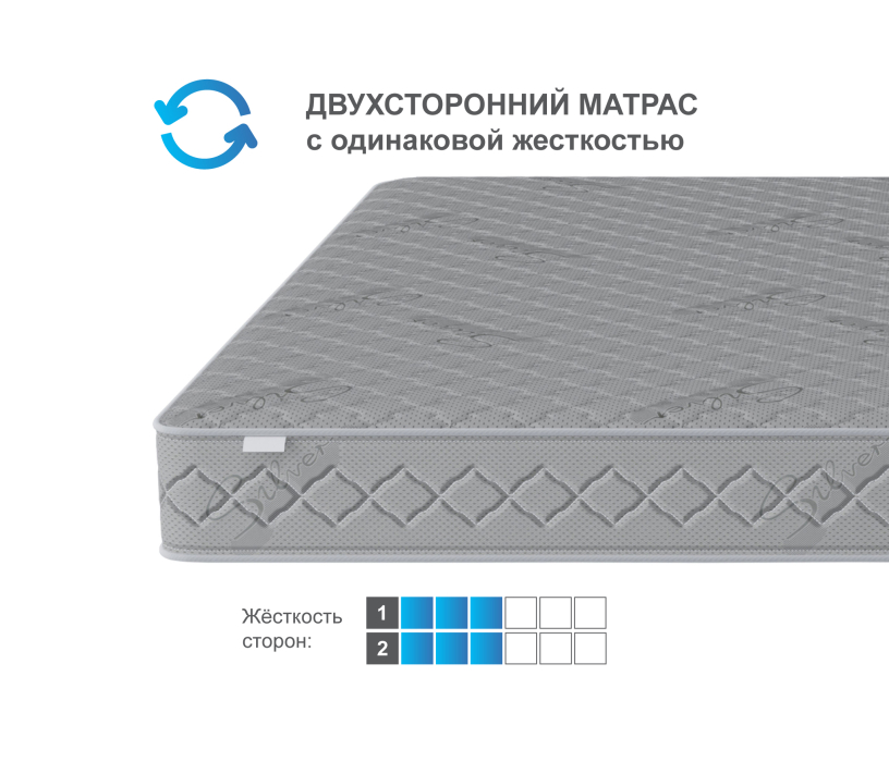 Другие размеры, Матрас Фиеста 1800х2000