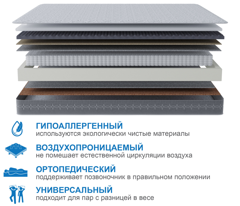 Другие размеры, Матрас Сити-Генуя 1200х2000